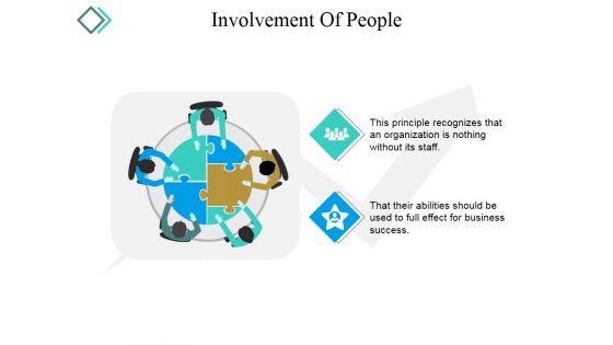 Involvement Of People Ppt PowerPoint Presentation Icon Outfit