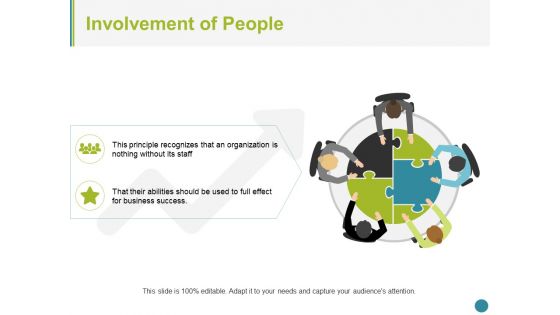 Involvement Of People Ppt PowerPoint Presentation Summary Introduction