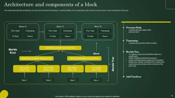 Involving Cryptographic Ledger To Enhance Operational Efficiency Ppt PowerPoint Presentation Complete Deck With Slides
