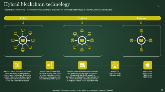 Involving Cryptographic Ledger To Enhance Operational Efficiency Ppt PowerPoint Presentation Complete Deck With Slides