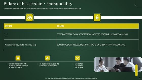 Involving Cryptographic Ledger To Enhance Operational Efficiency Ppt PowerPoint Presentation Complete Deck With Slides