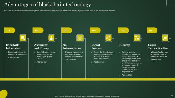 Involving Cryptographic Ledger To Enhance Operational Efficiency Ppt PowerPoint Presentation Complete Deck With Slides