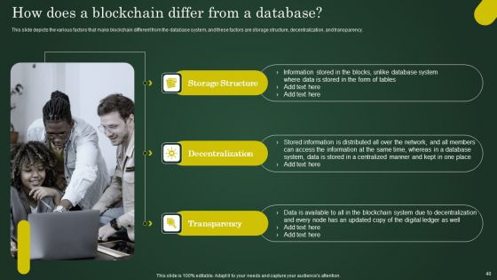 Involving Cryptographic Ledger To Enhance Operational Efficiency Ppt PowerPoint Presentation Complete Deck With Slides