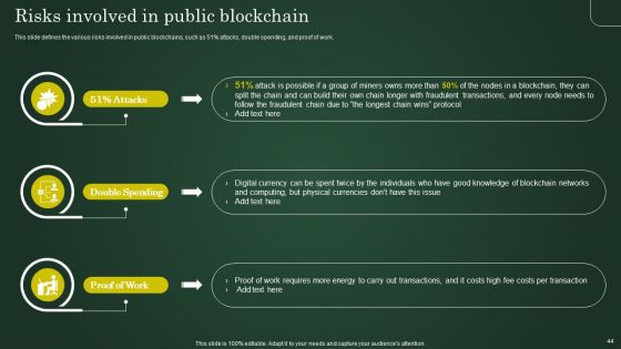 Involving Cryptographic Ledger To Enhance Operational Efficiency Ppt PowerPoint Presentation Complete Deck With Slides