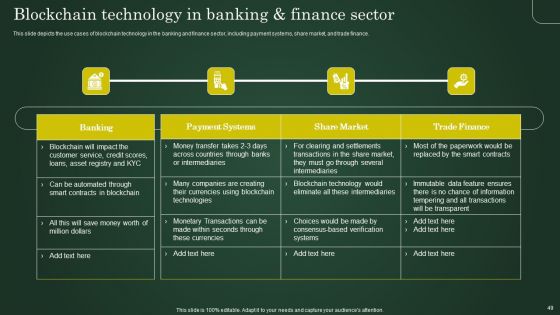 Involving Cryptographic Ledger To Enhance Operational Efficiency Ppt PowerPoint Presentation Complete Deck With Slides