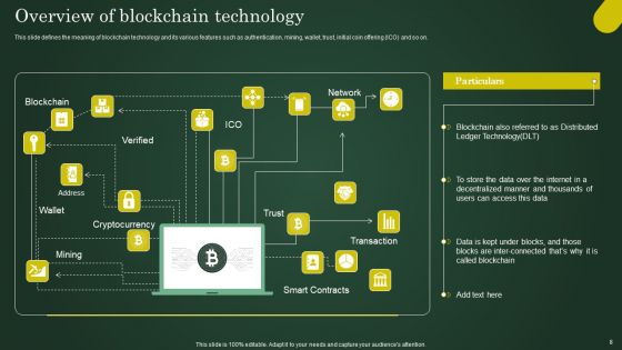 Involving Cryptographic Ledger To Enhance Operational Efficiency Ppt PowerPoint Presentation Complete Deck With Slides