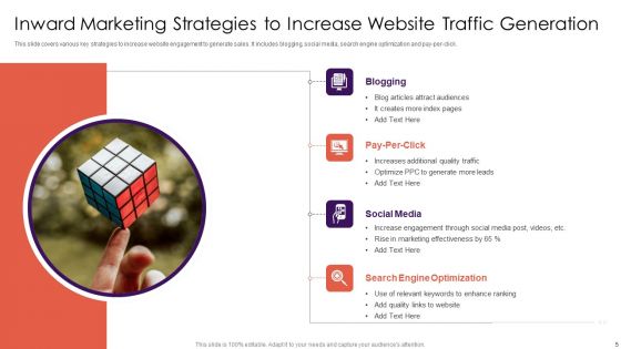 Inward Marketing Approach Ppt PowerPoint Presentation Complete Deck With Slides