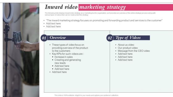Inward Video Marketing Strategy Action Plan Playbook For Influencer Reel Marketing Introduction PDF