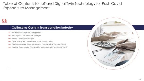 Iot And Digital Twin Technology For Post Covid Expenditure Management Ppt PowerPoint Presentation Complete Deck With Slides