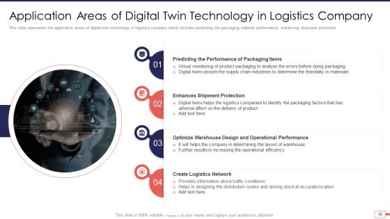 Iot And Digital Twin Technology For Post Covid Expenditure Management Ppt PowerPoint Presentation Complete Deck With Slides