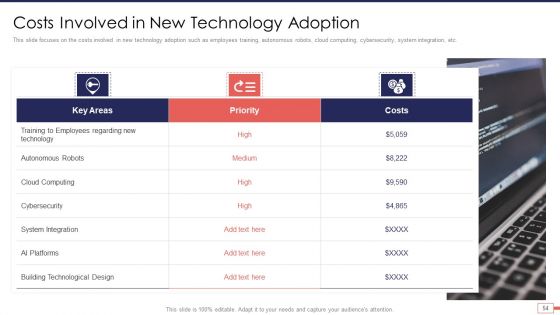 Iot And Digital Twin Technology For Post Covid Expenditure Management Ppt PowerPoint Presentation Complete Deck With Slides