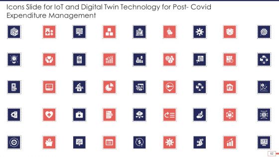 Iot And Digital Twin Technology For Post Covid Expenditure Management Ppt PowerPoint Presentation Complete Deck With Slides