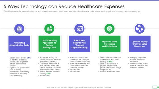 Iot And Digital Twin To Reduce Costs Post Covid 5 Ways Technology Can Reduce Healthcare Expenses Formats PDF