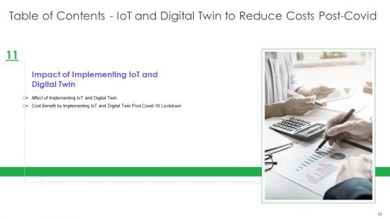 Iot And Digital Twin To Reduce Costs Post Covid Ppt PowerPoint Presentation Complete Deck With Slides