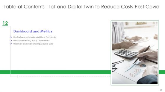 Iot And Digital Twin To Reduce Costs Post Covid Ppt PowerPoint Presentation Complete Deck With Slides