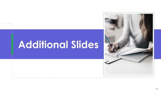 Iot And Digital Twin To Reduce Costs Post Covid Ppt PowerPoint Presentation Complete Deck With Slides