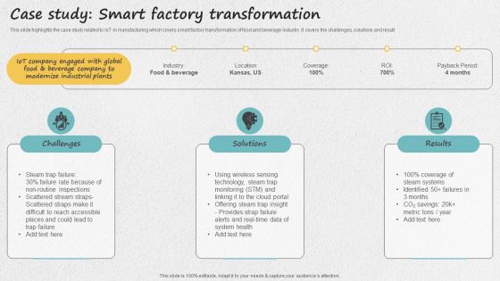 Iot Applications For Manufacturing Industry Case Study Smart Factory Transformation Download PDF