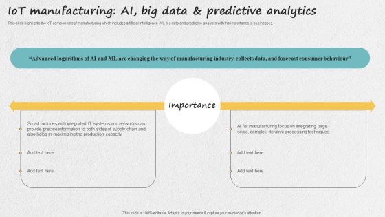 Iot Applications For Manufacturing Industry Iot Manufacturing AI Big Data And Predictive Analytics Mockup PDF