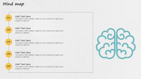 Iot Applications For Manufacturing Industry Mind Map Microsoft PDF