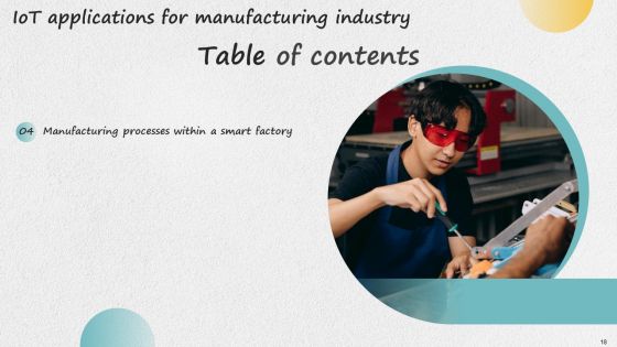 Iot Applications For Manufacturing Industry Ppt PowerPoint Presentation Complete Deck With Slides