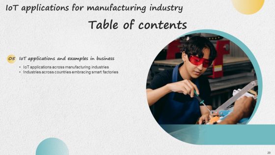 Iot Applications For Manufacturing Industry Ppt PowerPoint Presentation Complete Deck With Slides