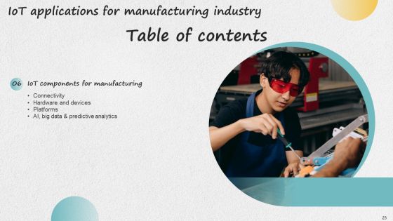 Iot Applications For Manufacturing Industry Ppt PowerPoint Presentation Complete Deck With Slides