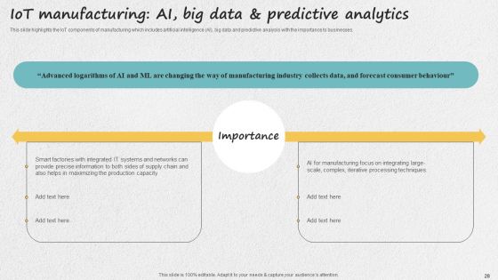 Iot Applications For Manufacturing Industry Ppt PowerPoint Presentation Complete Deck With Slides
