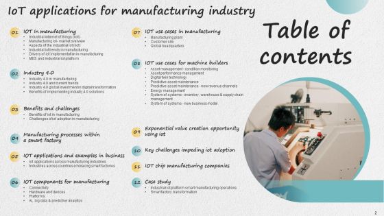 Iot Applications For Manufacturing Industry Ppt PowerPoint Presentation Complete Deck With Slides