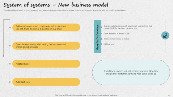 Iot Applications For Manufacturing Industry Ppt PowerPoint Presentation Complete Deck With Slides