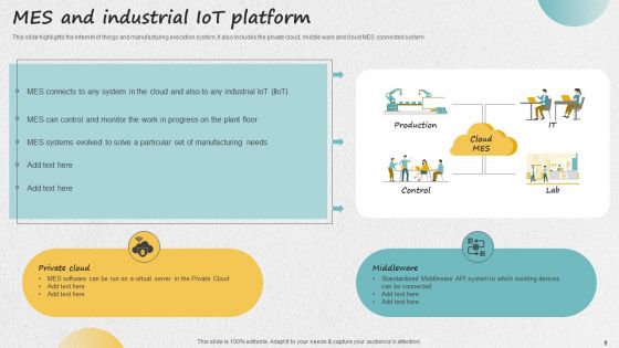 Iot Applications For Manufacturing Industry Ppt PowerPoint Presentation Complete Deck With Slides