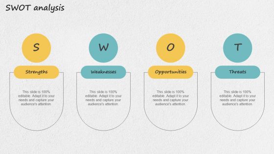 Iot Applications For Manufacturing Industry SWOT Analysis Demonstration PDF