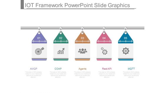 Iot Framework Powerpoint Slide Graphics
