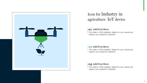 Iot In Agriculture Industry Ppt PowerPoint Presentation Complete Deck With Slides