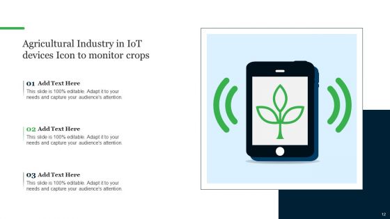 Iot In Agriculture Industry Ppt PowerPoint Presentation Complete Deck With Slides