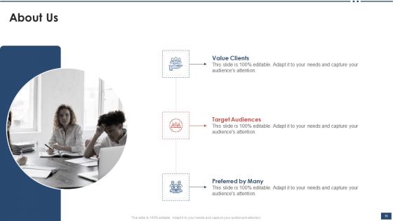 Iot Industrial Report Summary Ppt PowerPoint Presentation Complete Deck With Slides
