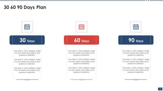 Iot Industrial Report Summary Ppt PowerPoint Presentation Complete Deck With Slides