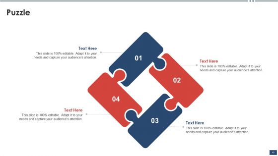 Iot Industrial Report Summary Ppt PowerPoint Presentation Complete Deck With Slides