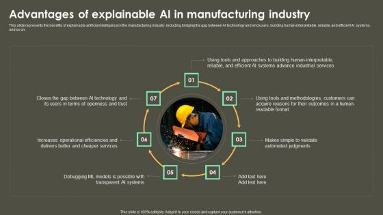 Iot Integration In Manufacturing Advantages Of Explainable AI In Manufacturing Industry Professional PDF