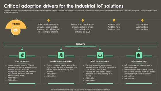 Iot Integration In Manufacturing Critical Adoption Drivers For The Industrial Iot Solutions Icons PDF