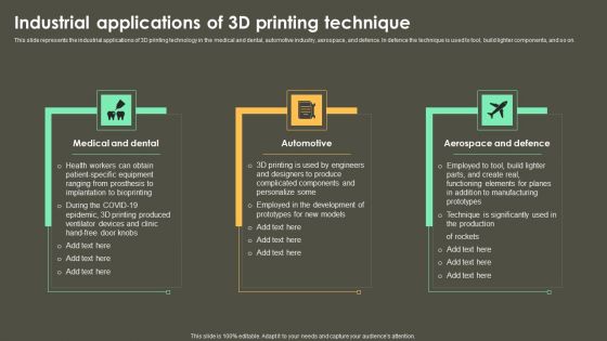 Iot Integration In Manufacturing Industrial Applications Of 3D Printing Technique Elements PDF