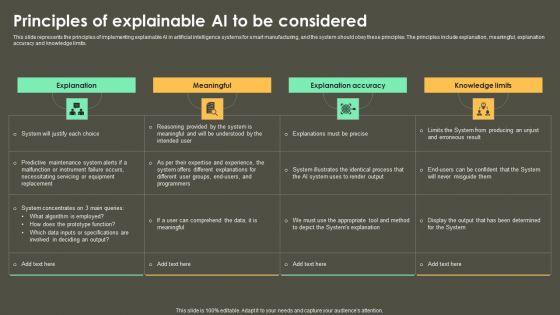 Iot Integration In Manufacturing Principles Of Explainable AI To Be Considered Background PDF