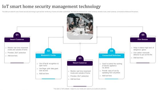 Iot Smart Home Security Management Technology Demonstration PDF