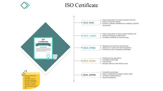 Iso Certificate Ppt PowerPoint Presentation Layouts Background Image