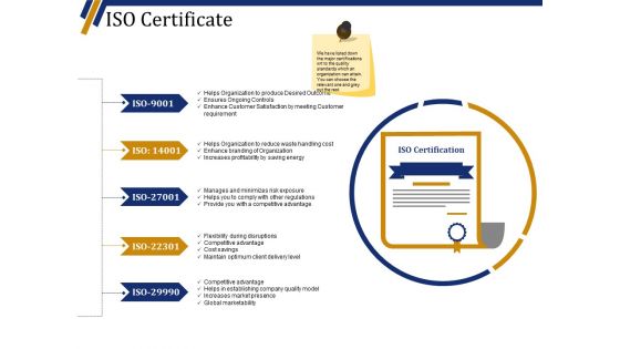 Iso Certificate Ppt PowerPoint Presentation Portfolio Infographics