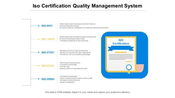 Iso Certification Quality Management System Ppt PowerPoint Presentation Infographic Template Influencers PDF