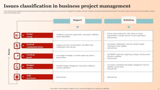 Issue Classification Ppt PowerPoint Presentation Complete Deck With Slides