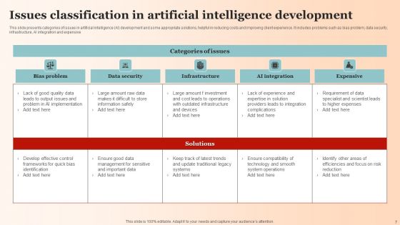 Issue Classification Ppt PowerPoint Presentation Complete Deck With Slides