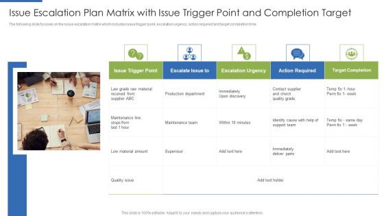 Issue Escalation Plan Matrix With Issue Trigger Point And Completion Target Introduction PDF