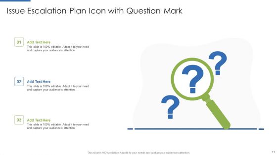 Issue Escalation Plan Ppt PowerPoint Presentation Complete Deck With Slides