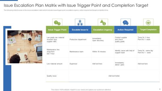 Issue Escalation Plan Ppt PowerPoint Presentation Complete Deck With Slides